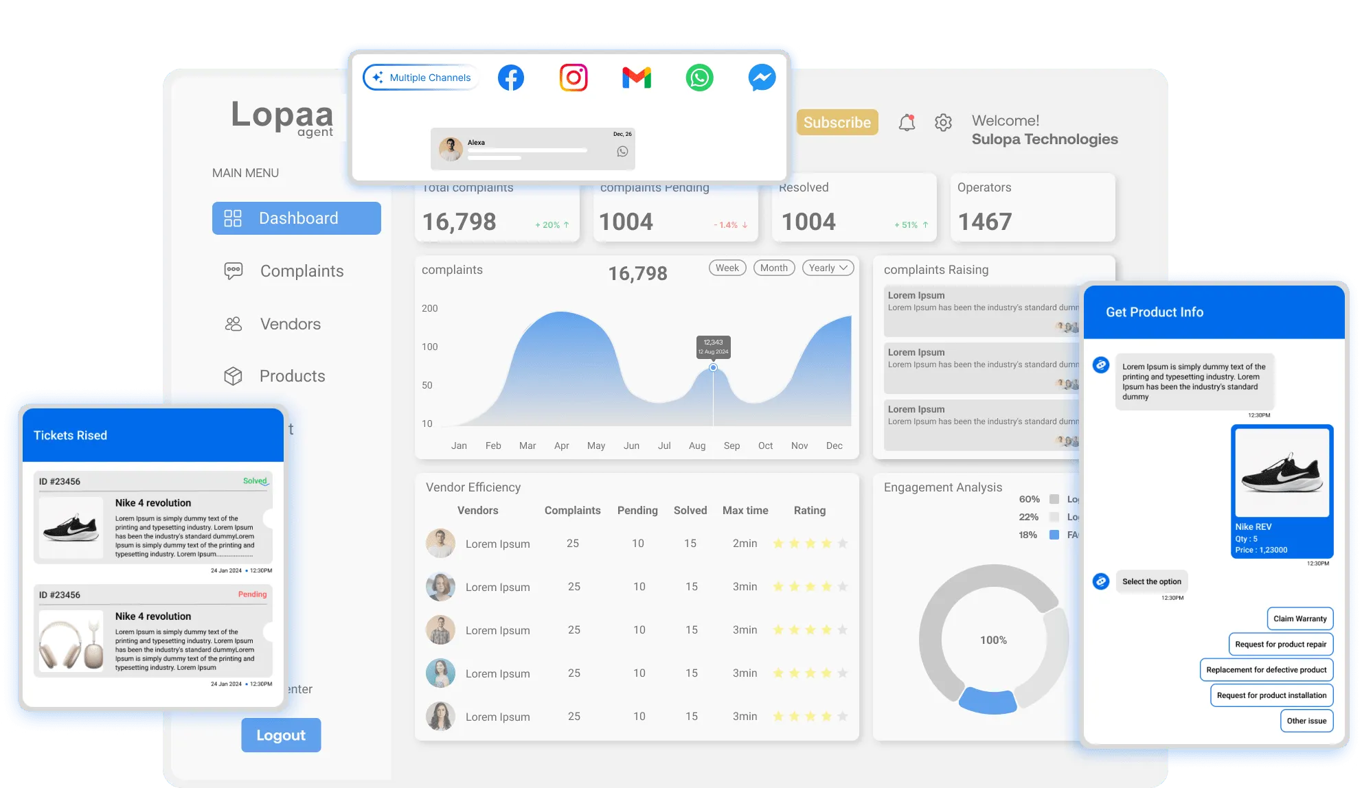 Feature design